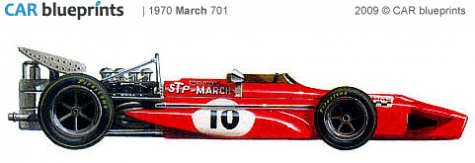 1970 March 701 F1 OW blueprint