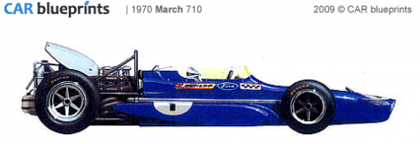 1970 March 710 F1 OW blueprint