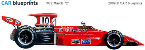 1972 March 721 F1 OW blueprint