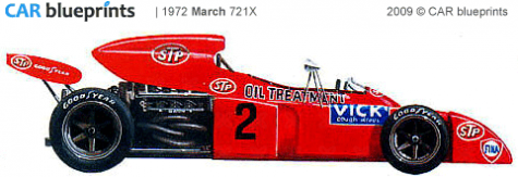 1972 March 721X F1 OW blueprint