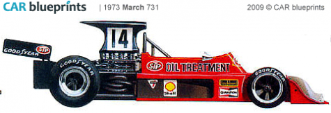 1973 March 731 F1 OW blueprint