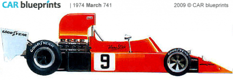 1974 March 741 F1 OW blueprint