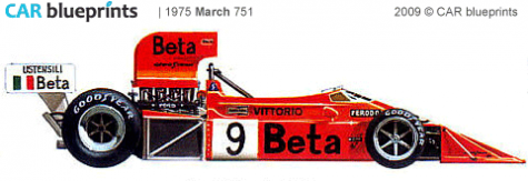 1975 March 751 F1 OW blueprint