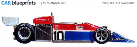 1976 March 761 F1 OW blueprint