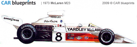 1973 McLaren M23 F1 OW blueprint