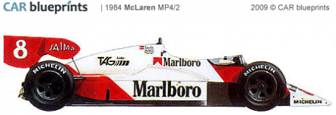 1984 McLaren MP4/2 F1 OW blueprint