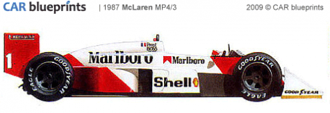 1987 McLaren MP4/3 F1 OW blueprint