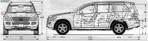 Mercedes-Benz GL SUV blueprint