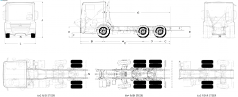 Mercedes-Benz Econic Bluetec Truck blueprint