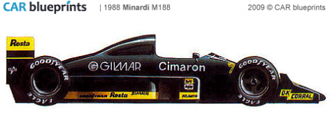 1988 Minardi M188 F1 OW blueprint