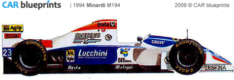 1994 Minardi M194 F1 OW blueprint