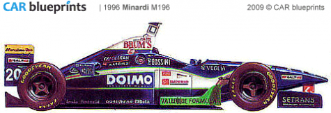 1996 Minardi M196 F1 OW blueprint