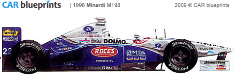 1998 Minardi M198 F1 OW blueprint