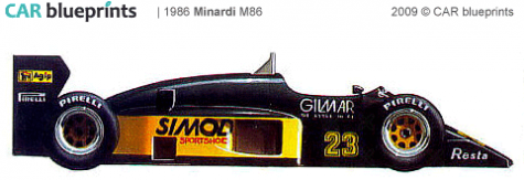 1986 Minardi M86 F1 OW blueprint