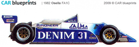 1982 Osella FA1C F1 OW blueprint