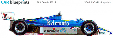 1983 Osella FA1E F1 OW blueprint