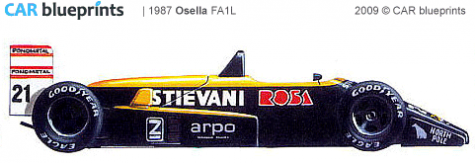 1987 Osella FA1L F1 OW blueprint