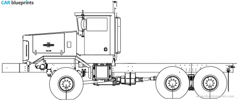 2006 Oshkosh P-series 6x6 Truck blueprint