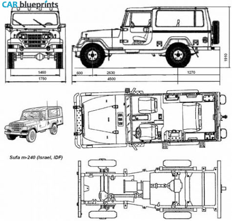 Other IAI Sufa M240 Israel IDF Command Car SUV blueprint