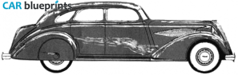 1936 Other Nash Advanced Sedan blueprint