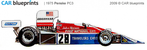 1975 Penske PC3 F1 OW blueprint