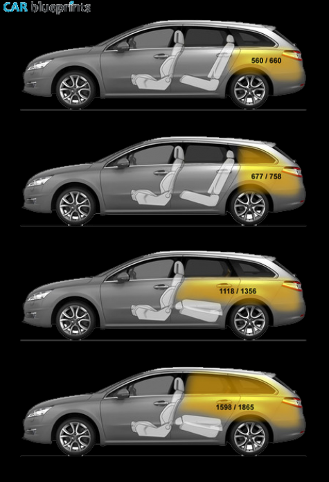 Peugeot 508SW Wagon blueprint