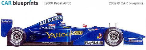 2000 Prost AP03 F1 OW blueprint