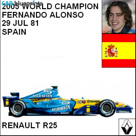 2005 Renault R25 F1 OW blueprint