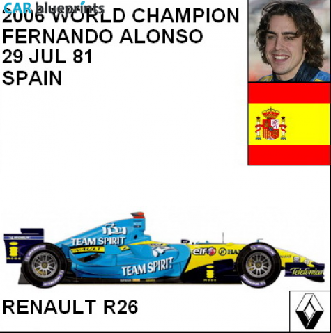 2006 Renault R26 F1 OW blueprint