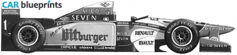1995 Renault Benetton  B195 F1 OW blueprint
