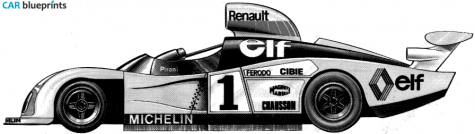 1978 Renault Alpine A442B Le Mans OW blueprint