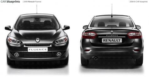 2009 Renault Fluence Sedan blueprint