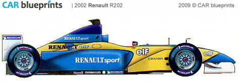 2002 Renault R202 F1 OW blueprint