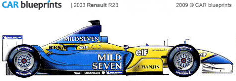 2003 Renault R23 F1 OW blueprint