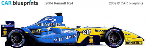 2004 Renault R24 F1 OW blueprint