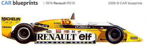 1979 Renault RS10 F1 OW blueprint