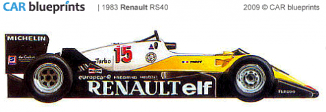 1983 Renault RE40 F1 OW blueprint