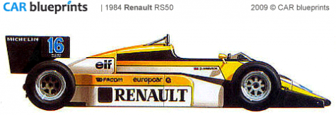 1984 Renault RE50 F1 OW blueprint