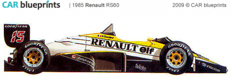 1985 Renault RE60 F1 OW blueprint