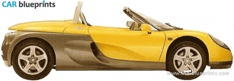 1997 Renault Sport Spider Roadster blueprint