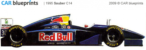 1995 Sauber C14 F1 OW blueprint