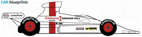 1973 Shadow DN1-3A Ford F1 OW blueprint