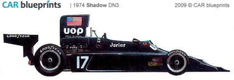 1974 Shadow DN3 F1 OW blueprint