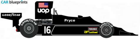 1974 Shadow DN3 Ford Cosworth F1 OW blueprint