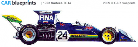 1973 Surtees TS14 F1 OW blueprint