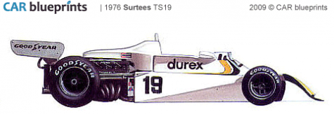 1976 Surtees TS19 F1 OW blueprint