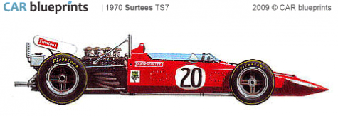 1970 Surtees TS7 F1 OW blueprint