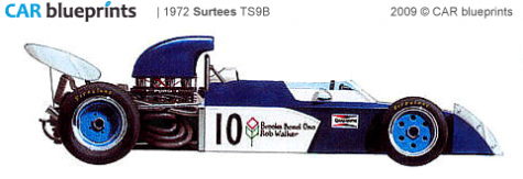 1972 Surtees TS9B F1 OW blueprint