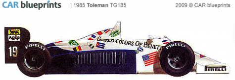 1985 Toleman TG185 F1 OW blueprint