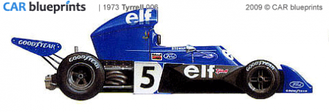 1973 Tyrrell 006 F1 OW blueprint